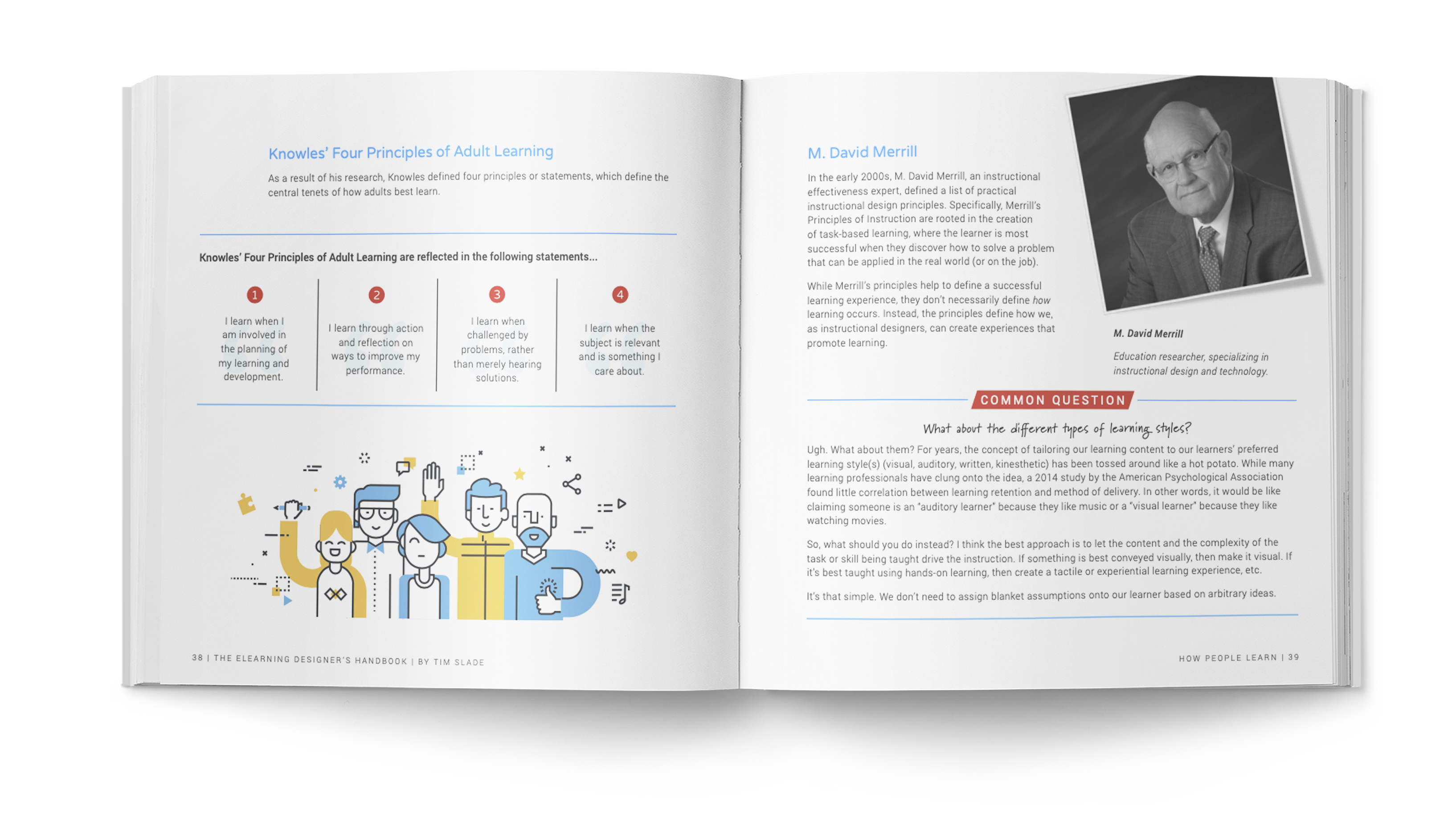The eLearning Designer's Handbook by Tim Slade | How People Learn | Freelance eLearning Designer | The eLearning Designer's Academy