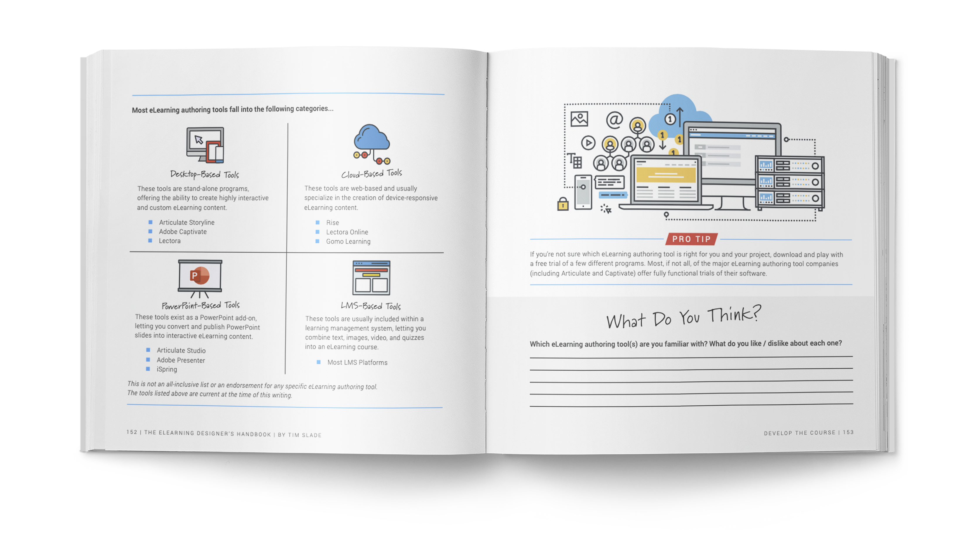 The eLearning Designer's Handbook by Tim Slade | Develop the Course | Freelance eLearning Designer | The eLearning Designer's Academy